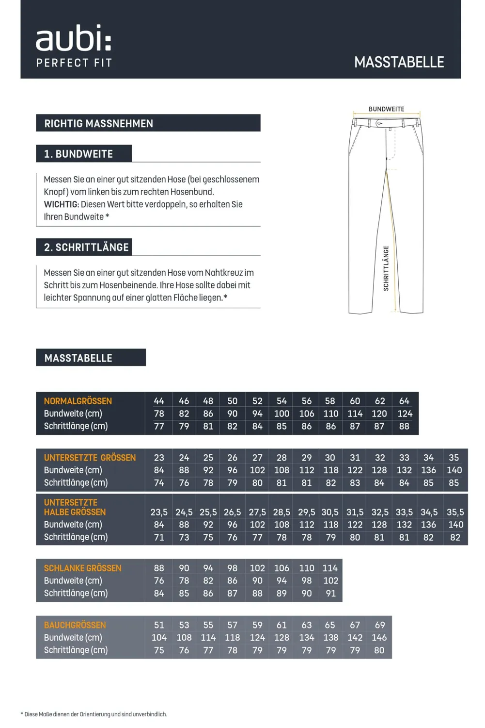 AUBI 577 Herren Coolmax-Hose Oliv Stretch